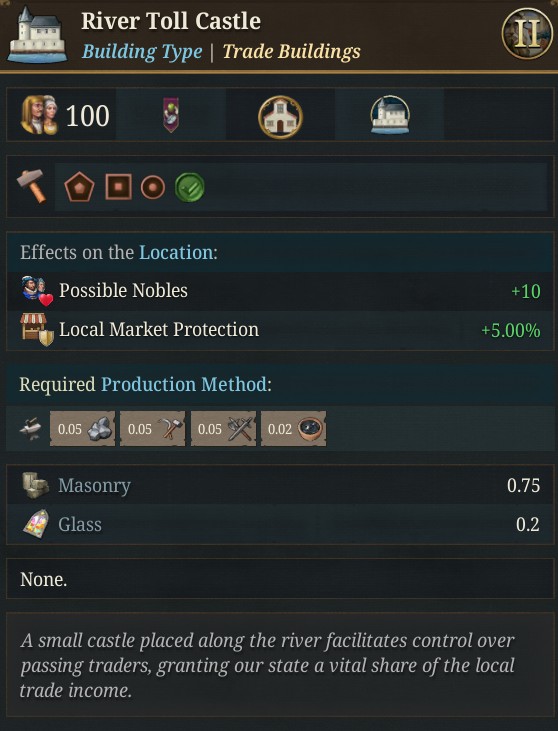 River Toll Castle.jpg